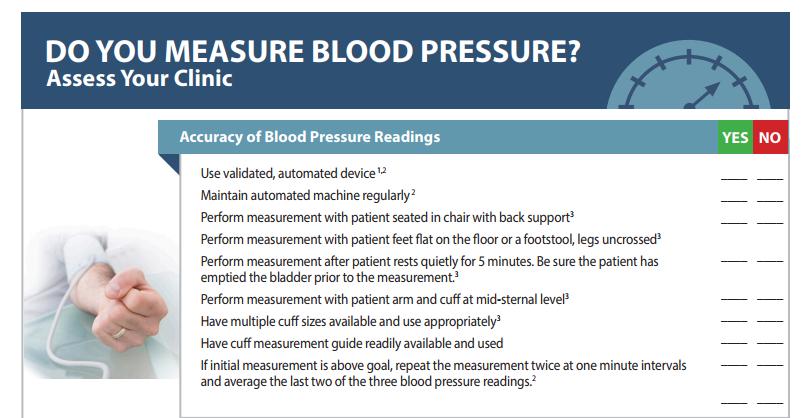 Blood Pressure Care Self-Assessment Million