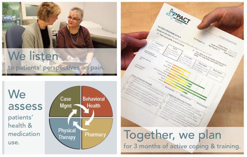 Our Rapid Assessment Process Toolkit: Informal stakeholder conversations Mapping (organizational relationships, processes) Weekly journaling by study staff Postcards to