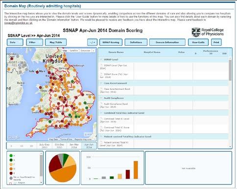 Interactive Maps You can view the information in this report using interactive maps on the internet. To see the maps go to: www.strokeaudit.