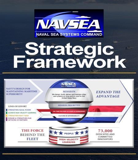 Strengthen our Navy Team Expand, Strengthen our Network of