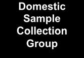 Agriculture Compliance Group Domestic Group Domestic Sample Collection