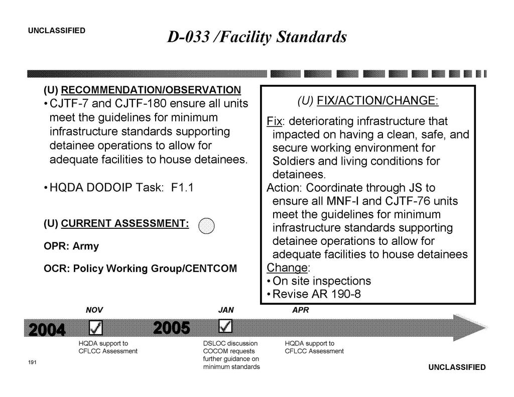 D-033/Facility Standards CJTF-7 and CJTF-180 ensure all units meet the guidelines for minimum infrastructure standards supporting detainee operations to allow for adequate facilities to house