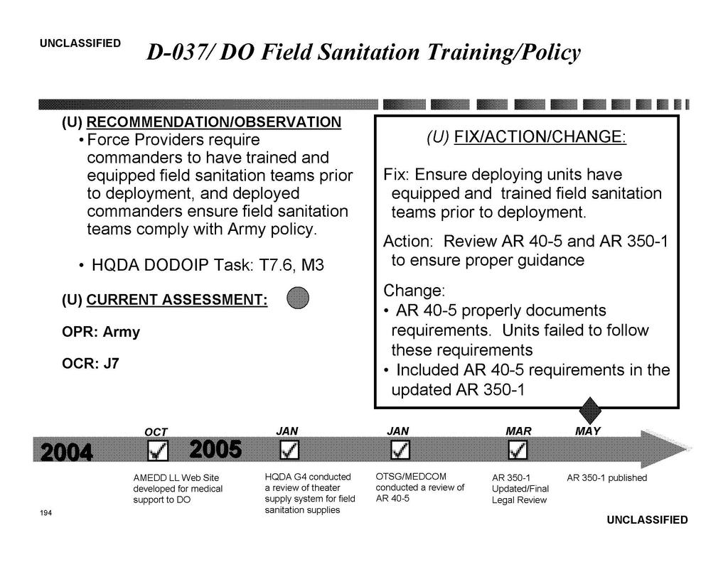 D-037/DO Field Sanitation Training/Policy Force Providers require commanders to have trained and equipped field sanitation teams prior to deployment, and deployed commanders ensure field sanitation