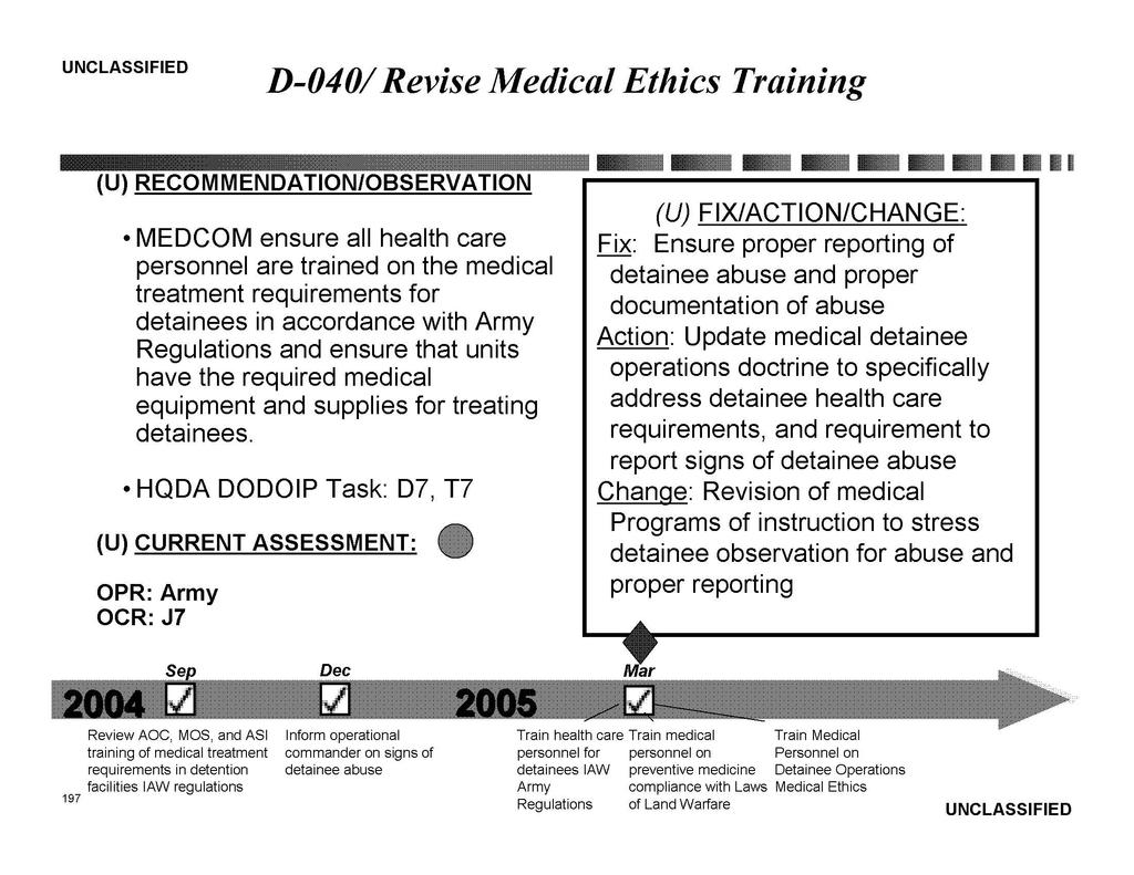 D-040/Revise Medical Ethics Training MEOCOM ensure all health care personnel are trained on the medical treatment requirements for detainees in accordance with Army Regulations and ensure that units