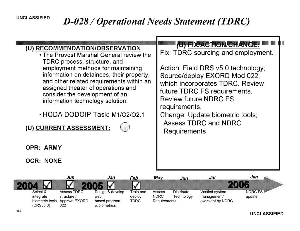 D-028 / Operational Needs Statement (TDRC) The Provost Marshal General review the TDRe process, structure, and employment methods for maintaining information on detainees, their property, and other