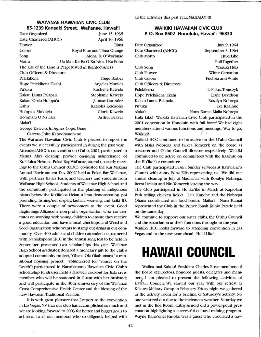 WAI'ANAE HAWAIIAN CIVIC CLUB 85-1239 Kaneaki Street, Wai'anae, Hawai'i june 15,1935 Date Chartered (AlICe) April 16, 1966 Flower 'Ilima Colors Royal Blue and 'Ilima Orange Song Aloha 'Ia O'Wai'anae