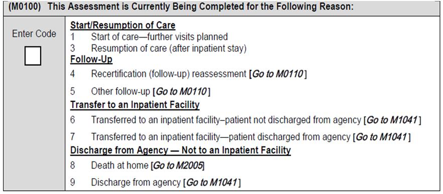 Within 48 hours of inpatient discharge (or knowledge of) for ROC. o For Transfer and Death at home assessments: Record the date the agency completes the data collection after learning of the event.