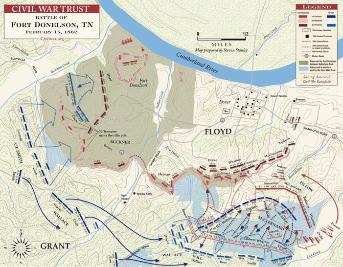 FORT HENRY & FORT DONELSON