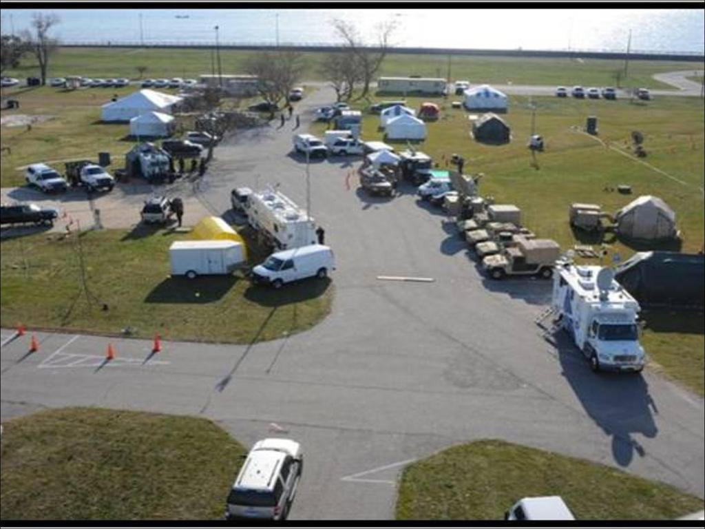 DoD Interoperable Communications Exercise (DICE) Forum where DoD systems are Certified interoperable DoD DoD systems DoD State Federal 1 st Responder Can t claim interoperability must be proven and