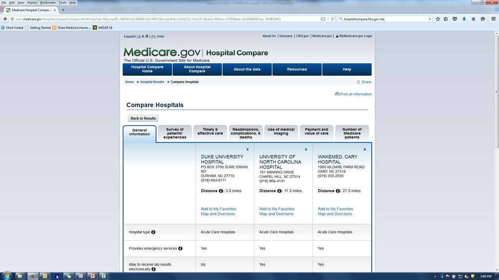 Case Studies: CMS HospitalCompare.gov gives patients quality comparisons of hospitals Patient Experience Clinical process Readmission and complications Payment and Value of care HospitalCompare.