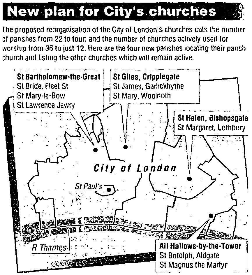 How it all began 1992-94: The Templeman Report 4 parishes, 12 churches 23 churches reserved for other uses (offices, tourism) 1994: Revival of the dormant