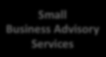 Disability Sector Scale Up (DSSU) Overview Small Business Advisory Services Aboriginal