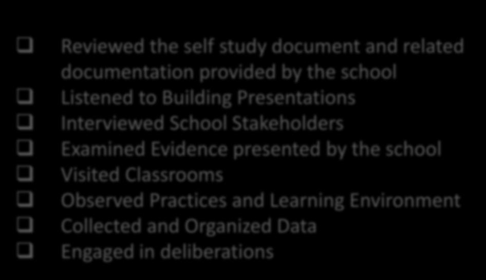 School Stakeholders Examined Evidence presented by the school Visited Classrooms