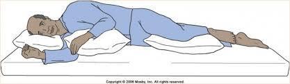 Lateral position (side-lying position) The