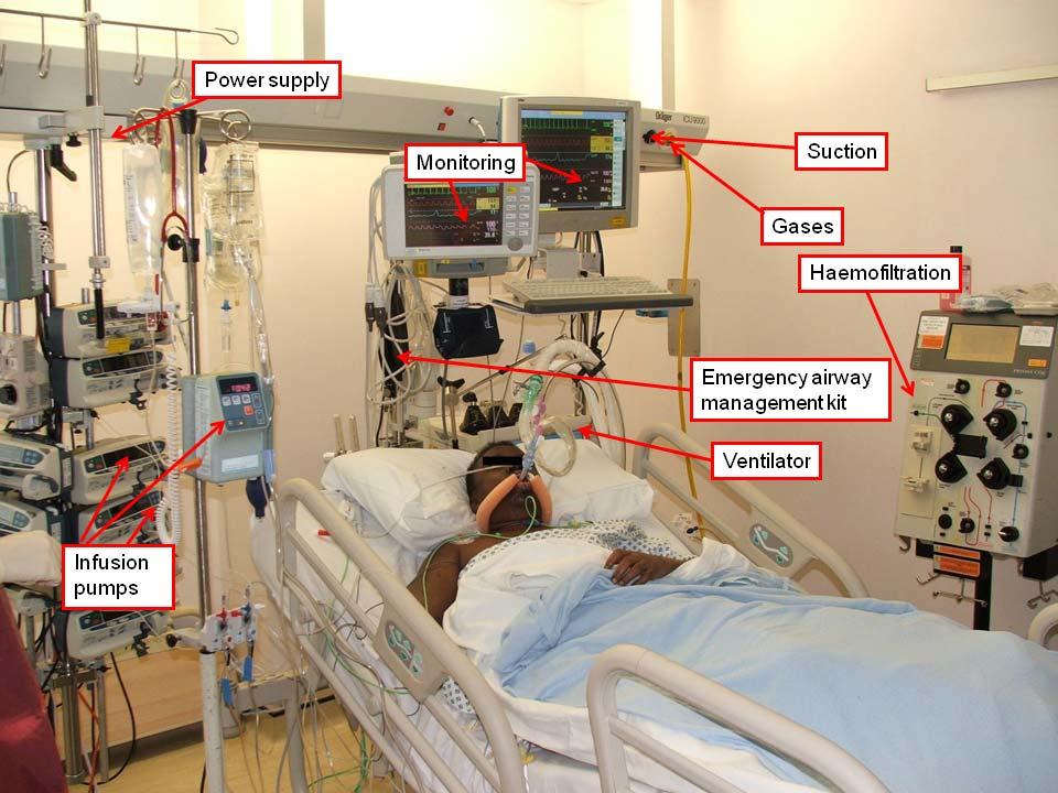 Transferring critically ill patients in North West London Transfer data analysis 2010 11 Picture: A typical intensive care (Level 3) patient with a selection of equipment and monitors that would need