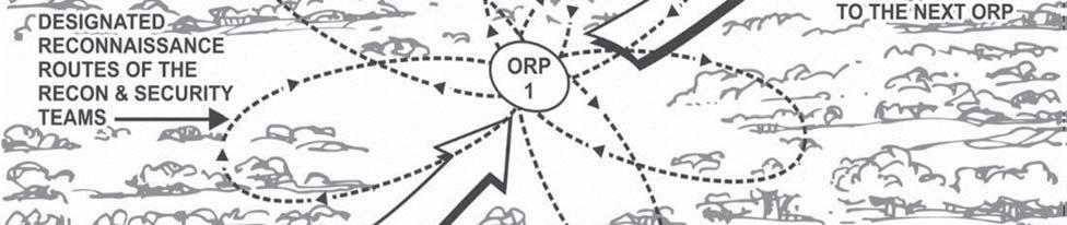 These routes form a fan-shaped pattern around the ORP. The routes must overlap to ensure the entire area is reconnoitered.