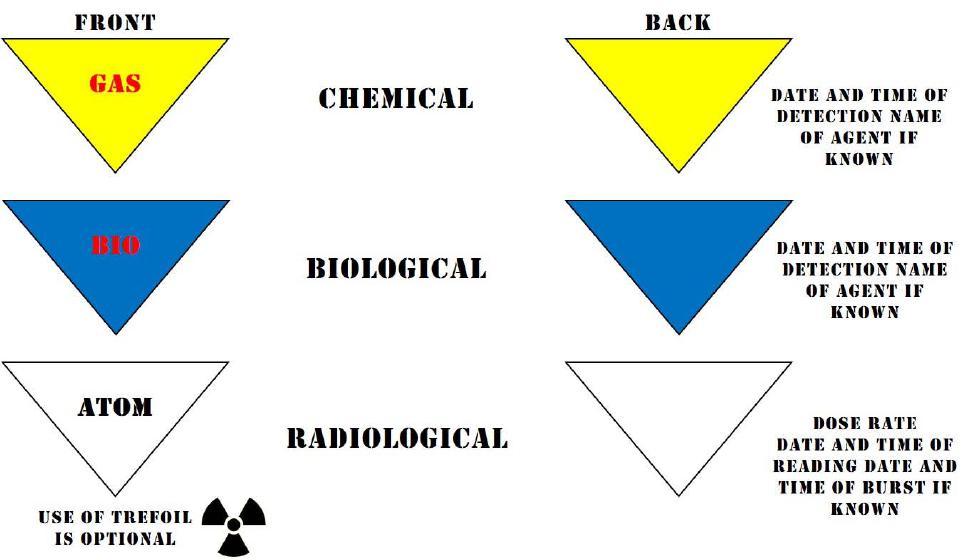 SECTION II MARK CBRN-CONTAMINATED AREAS 1. Employ contamination markers using the CBRN ID marking set. a. Emplace the RADIOLOGICAL markers.