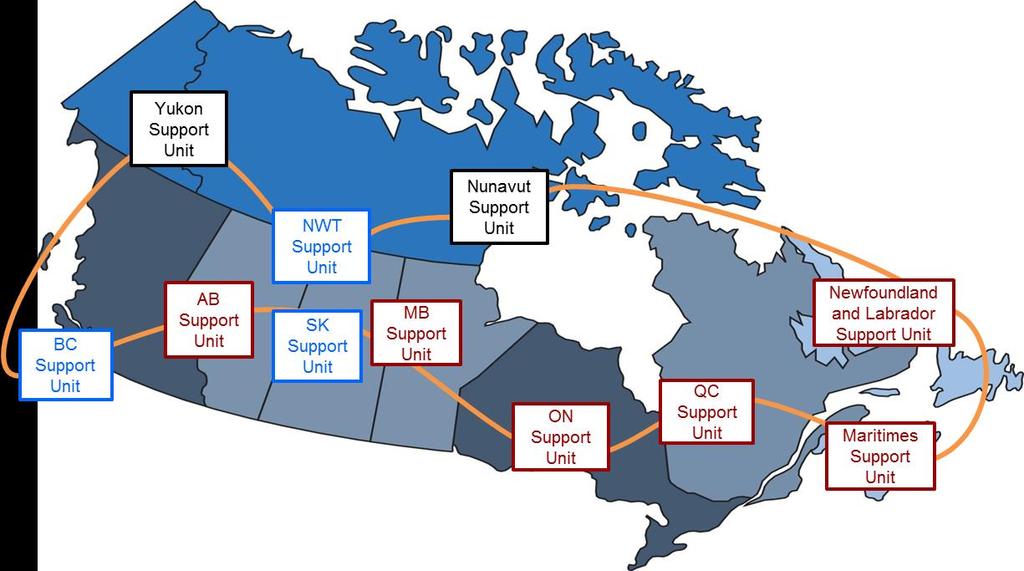 The SUPPORTS Units in Canada First wave