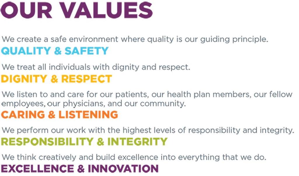 Patient Experience Value Every patient believes that every individual involved in his or her care has demonstrated dignity, respect and kindness while listening to his or her unique