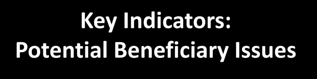 Key Indicators: Potential Beneficiary Issues Does the prescription look altered or possibly forged?