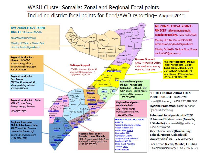 Annex 1: Map of WASH Cluster Zonal, Regional and District Focal Points (also available on the