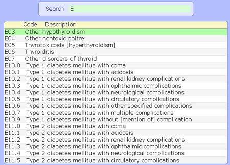 ICD-10-CA Diagnostic Health Conditions listed by Code or. See Lookup Codes for more information (same list for questions 81 and 83.
