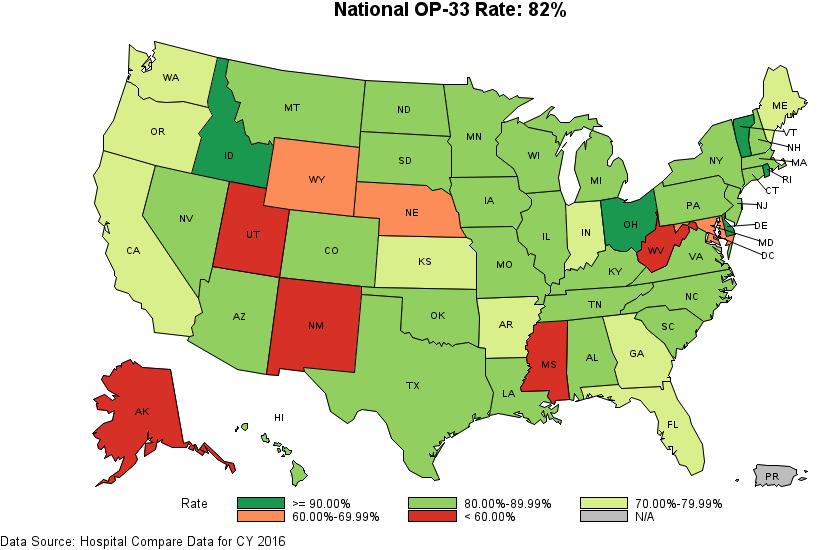 OP-33 Rate by State