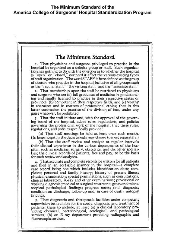 1917-1918 The American College of Surgeons develops the Minimum Standard for