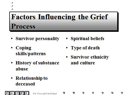 Slide 20 There are many factors that affect the grief process: Survivor personality Coping skills History of substance abuse Relationship to the deceased - do not assume that all relationships were