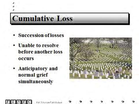 Slide 23 Cumulative loss is a succession of losses experienced by nurses who work with Veterans with life-threatening illnesses and their families, often on a daily basis.