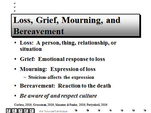 Slide 6 Loss is defined as the absence of a possession or future possession, and with this comes the response of grief and the expressions of mourning and bereavement.
