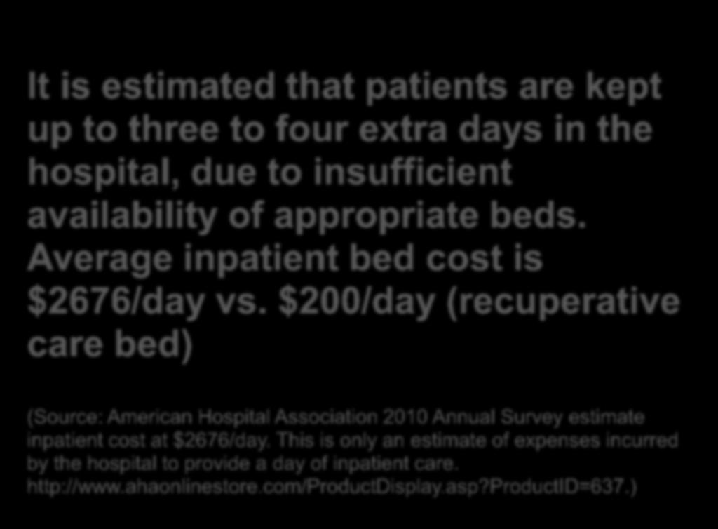 Estimated Hospital Cost It is estimated that patients are kept up to three to four extra days in the hospital, due to insufficient availability of appropriate beds.