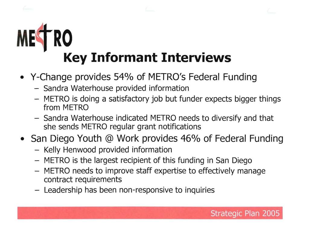 ME RO Key nformant nterviews Y-Change provides 54% of METRO's Federal Funding - Sandra Waterhouse provided information - METRO is doing a satisfactory job but funder expects bigger things from METRO
