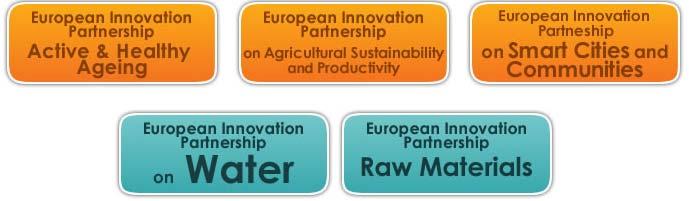European Innovation Partnerships (EIPs) new approach to EU research and innovation Objective : Join-up resources to speed-up breakthrough innovations challenge-driven, focusing on major societal