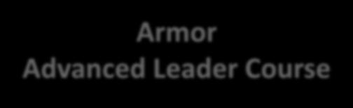 Armor Advanced Leader Course Armor Advanced Leader (19D) Course Snapshot Students should report to Armor ALC having already achieved mastery on all 19D Skill Level 2 Tasks Week 1 Week 2 Week 3 Week 4