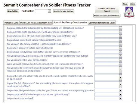 The SRT allows the commander to export data and risk priorities by soldier into a Microsoft Excel spreadsheet.