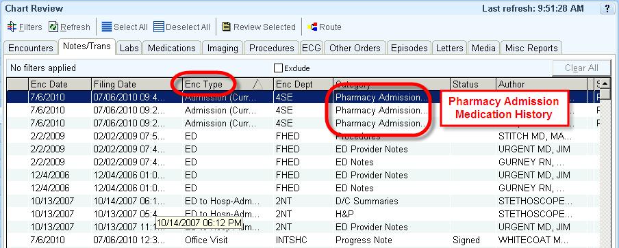 example, Admission Medication Histories will have an encounter type of Admission and Category type of Pharmacy Admission The full
