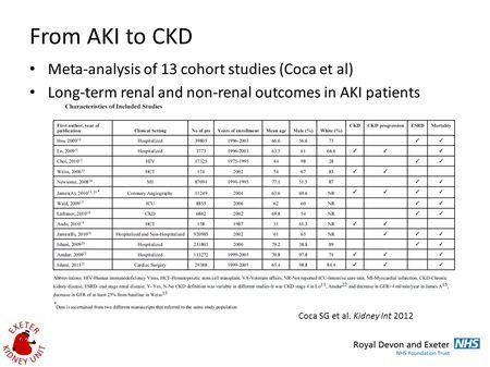 11 di 36 Steve Coca did a meta-analysis of 13 cohort studies looking at the association or otherwise of CKD with AKI.