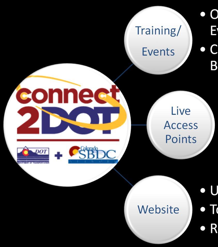 Connect2DOT Support Services Free