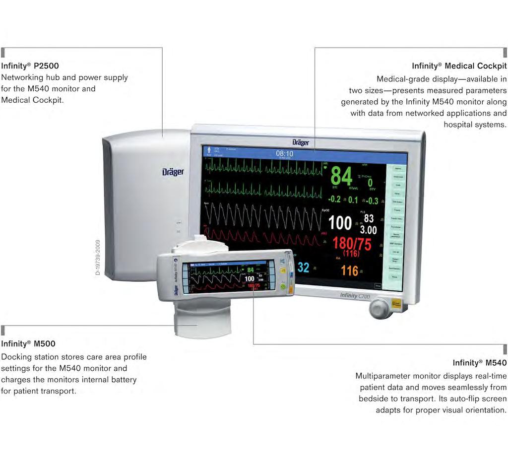 Infinity Acute Care System Patient Monitoring Solution Transform your clinical workflow with Infinity Acute Care System.