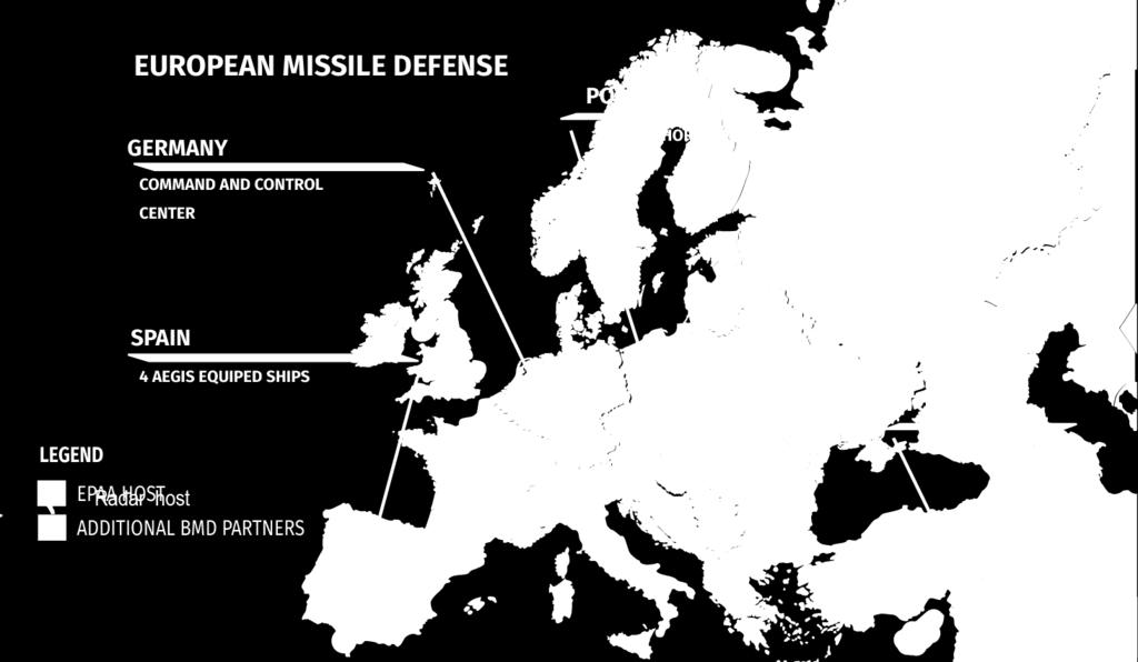 Poland and the Czech Republic subsequently joined the planned site as partners, agreeing to host Ground-based interceptors (GBIs) and early warning radars for the project, respectively.