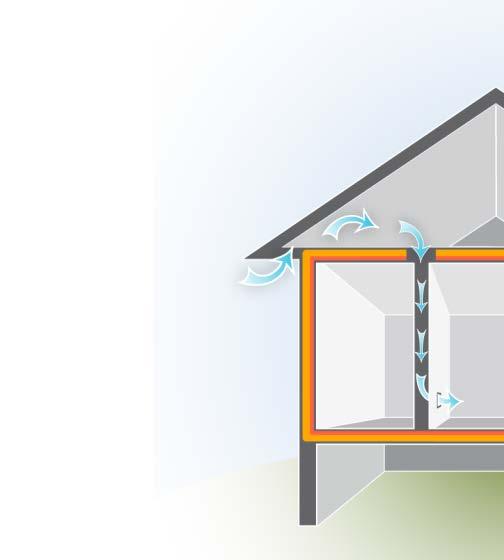 Air Leakage Direct Leakage occurs at direct openings to outdoors. Leakage enters and exits at same location.