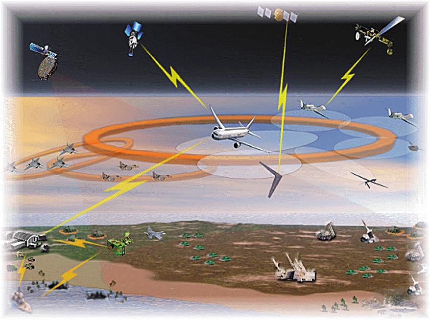 C2 Constellation Vision A Network-Centric System of Systems Seamless Information to Command and Control Forces Air/Space/Surface and Manned/Unmanned Vehicle Integration The development Global