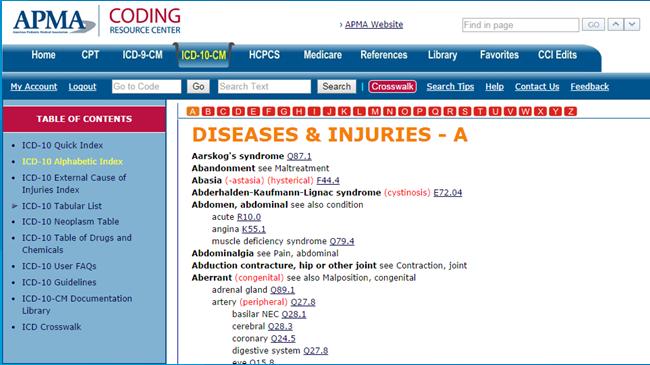 1. Go to the ICD-10 Index to Diseases & Injuries 2.