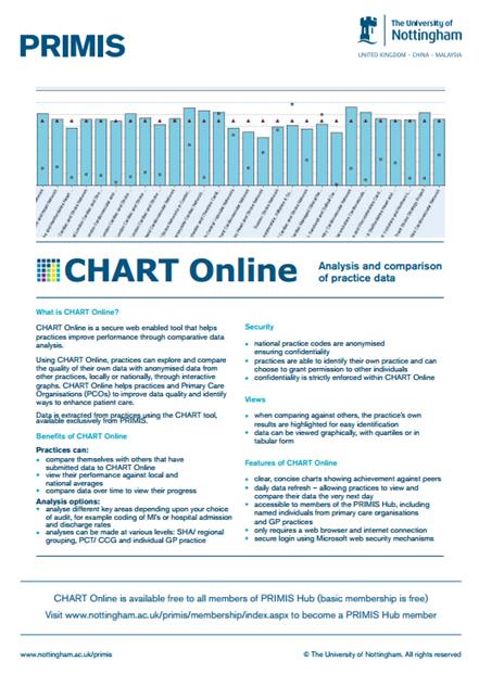 PINCER resources Instructions on installing CHART software, downloading