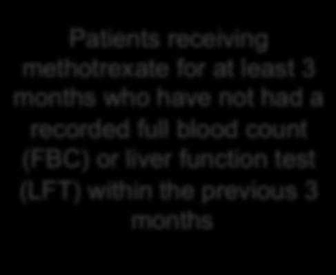 history of venous or arterial thrombosis who have been prescribed