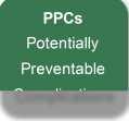PPCs Potentially