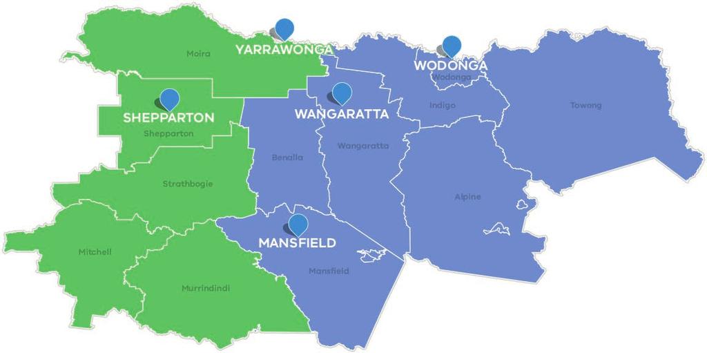 GOULBURN & OVENS MURRAY 5 REGIONAL PROJECTS $410,000 FUNDING GREATER SHEPPARTON CITY $130,000 SHEPPARTON STRATEGIC FRAMEWORK PLAN $70,000 VPA STAFF SUPPORT $100,000 & The project funds several