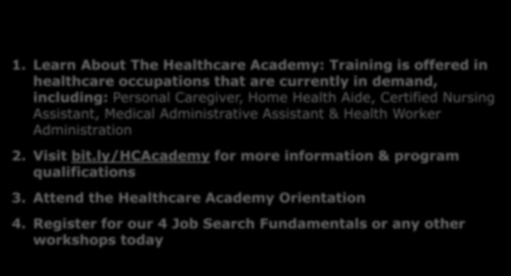 Healthcare Job Training Program JVS Welcome Session (You Are Here) Your Next Job 1.