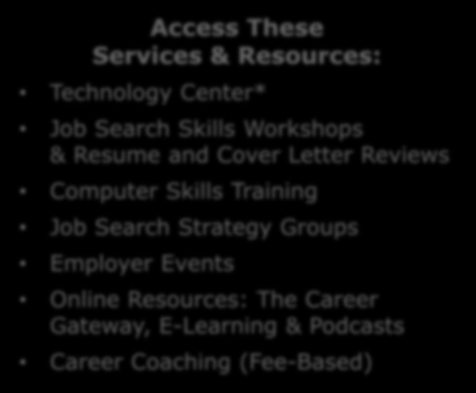 Job * After attending a Technology Center Enrollment Session NOTE: If you do not have work authorization in the U.S., you are still welcome to use these services & resources.